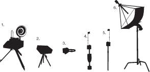 The Audio Modulation Compoenents of The Modular Project